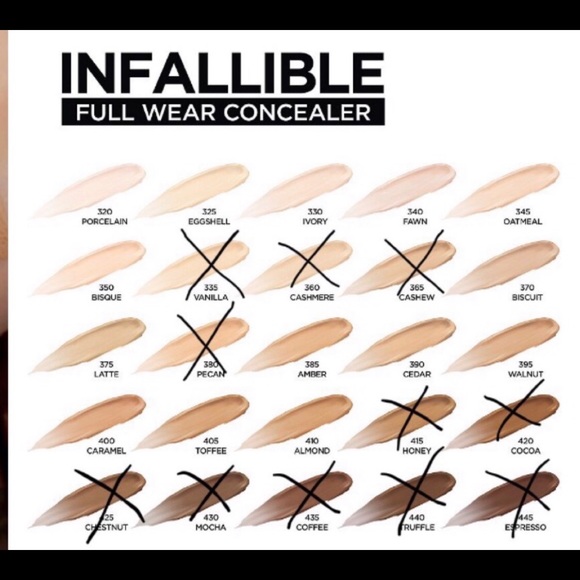 Loreal & Milani concealers! - Picture 2 of 3